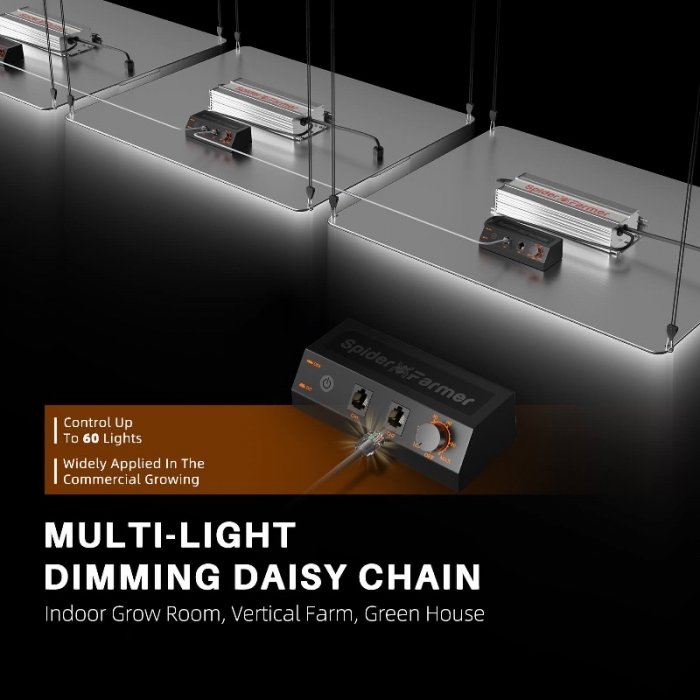 2025 New Version | Spider Farmer® SF4000 450W Samsung lm301H EVO LED